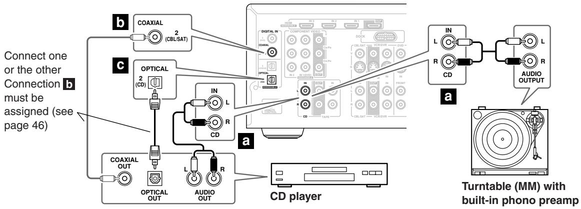 ONKYO HT-S5100 - Step 1: - 1