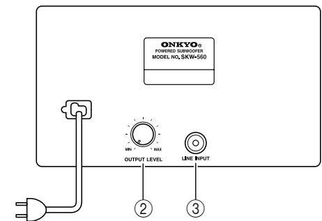 ONKYO HT-S5100 - Rear - 1