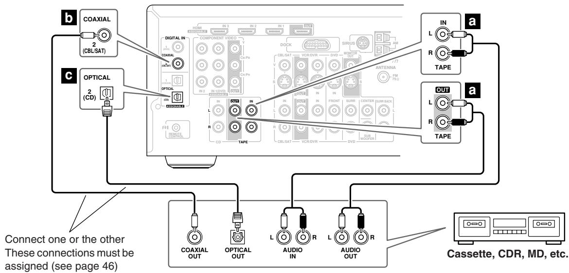 ONKYO HT-S5100 - Step 1: - 1