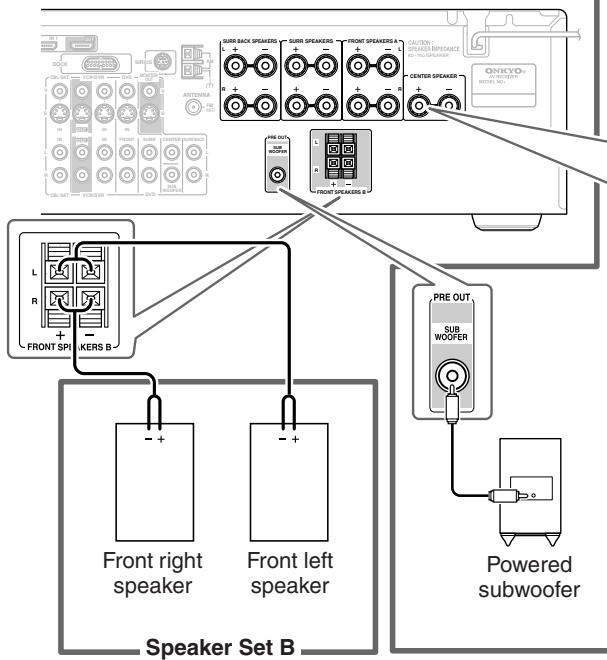 ONKYO HT-S5100 - Note: - 1