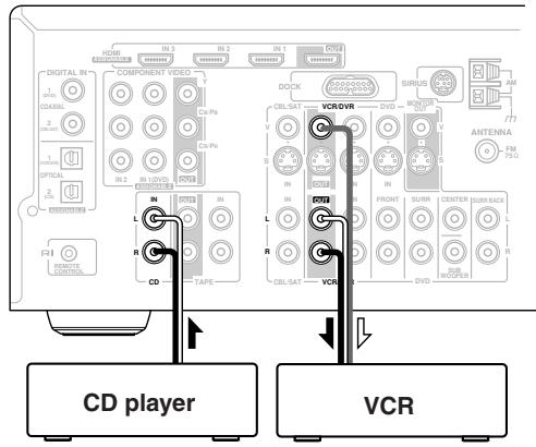 ONKYO HT-S5100 - Recording from Different AV Sources - 2