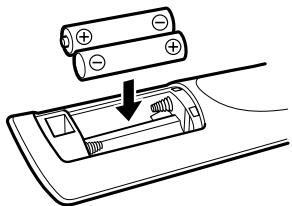 ONKYO HT-S5100 - Installing the Batteries - 2