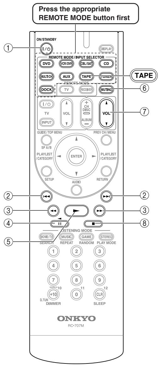 ONKYO HT-S5100 - Controlling a Cassette Recorder - 1