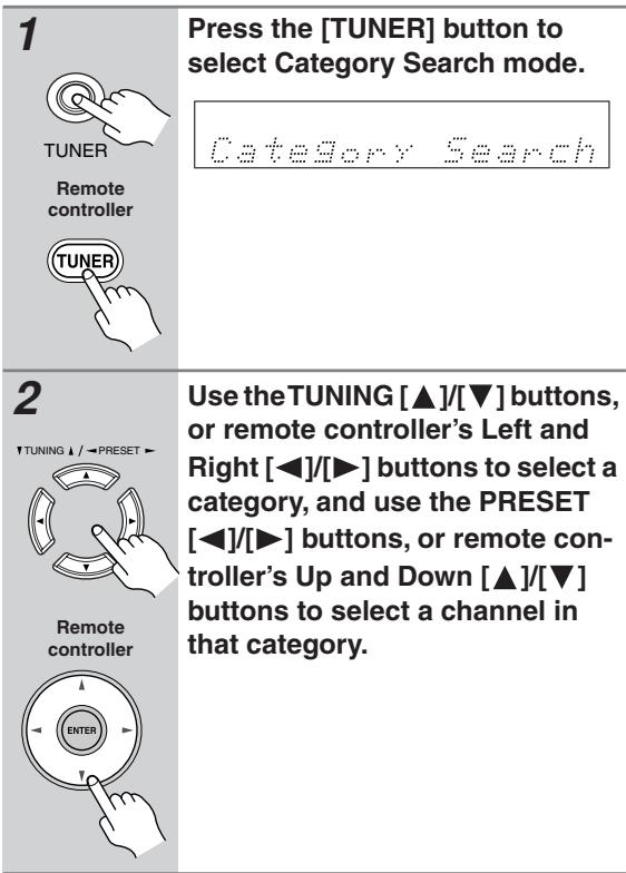 ONKYO HT-S5100 - Category Search Mode - 1