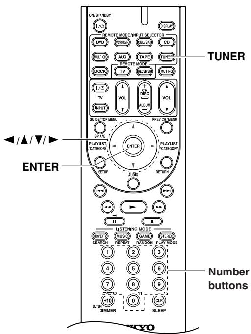 ONKYO HT-S5100 - Note: - 2