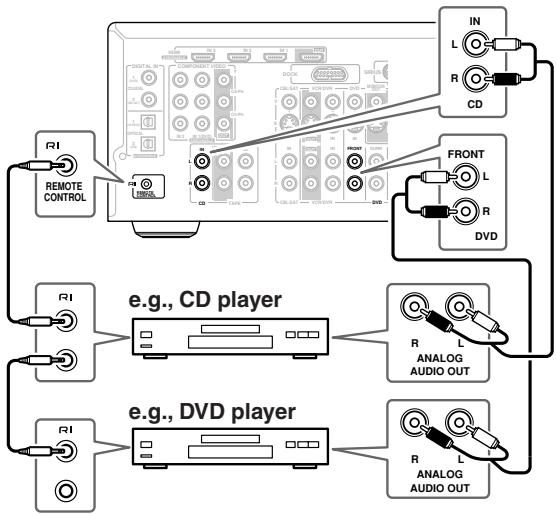 ONKYO HT-S5100 - Notes: - 1