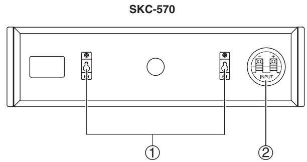 ONKYO HT-S5200 - Rear - 3