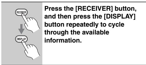ONKYO HT-S5200 - Displaying Source Information - 1