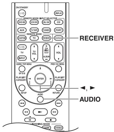 ONKYO HT-S5200 - Specifying the Digital Signal Format - 1
