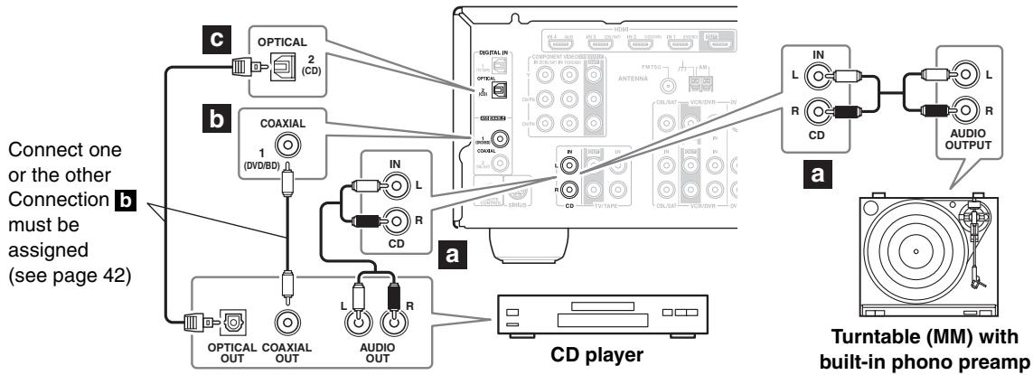 ONKYO HT-S5200 - Step 1: - 1
