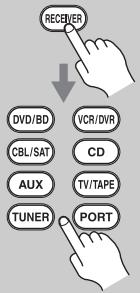 ONKYO HT-S5200 - Basic AV receiver Operation - 5