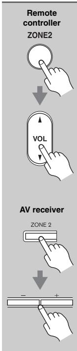 ONKYO HT-S7200 - Adjusting the Volume for Zone 2 - 1