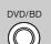 ONKYO HT-S7200 - Selecting the Input Source - 3