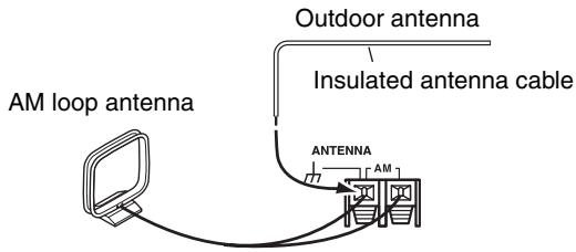 ONKYO HT-S7200 - Connecting an Outdoor AM Antenna - 1
