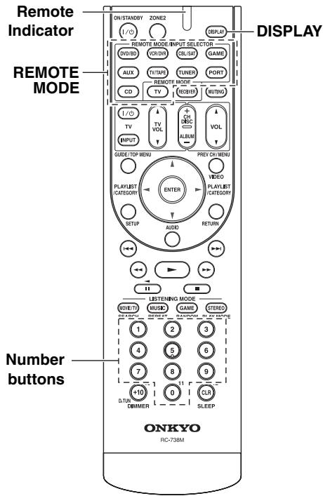 ONKYO HT-S7200 - Entering Remote Control Codes - 1