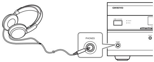 ONKYO HT-S7200 - Using Headphones - 1