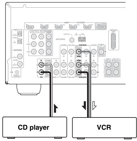 ONKYO HT-S7200 - Recording Separate AV Sources - 2