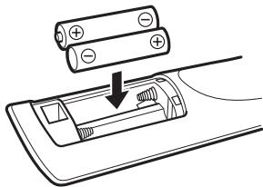 ONKYO HT-S7200 - Installing the Batteries - 2