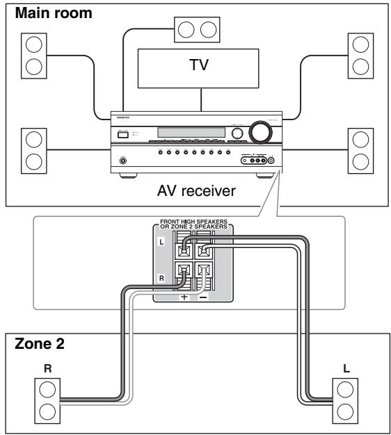 ONKYO HT-S7200 - Hookup - 1