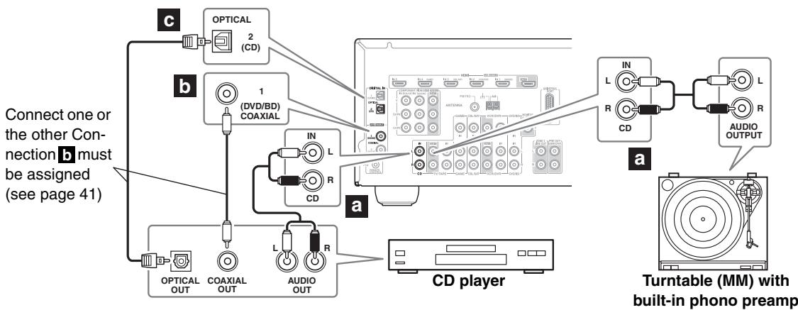 ONKYO HT-S7200 - Step 1: - 1