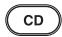 ONKYO HT-S7200 - Preprogrammed Remote Control Codes - 2