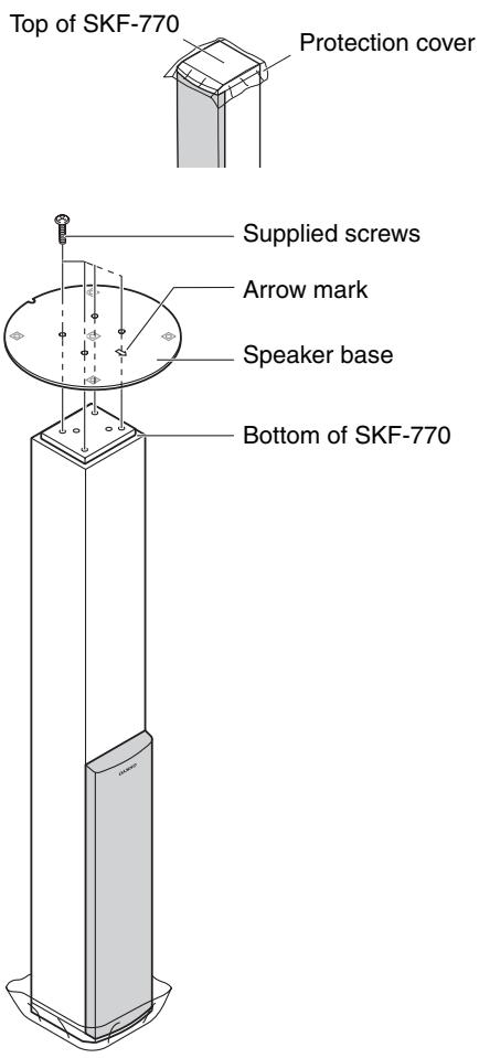 ONKYO HT-S7200 - SAFETY PRECAUTIONS: - 1