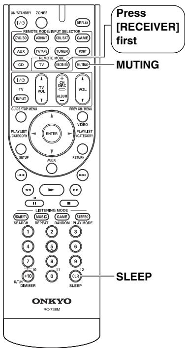 ONKYO HT-S7200 - Setting the Display Brightness - 2