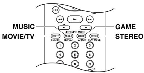 ONKYO HT-S7200 - Selecting with the Remote Controller - 1