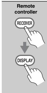 ONKYO HT-S7200 - Displaying Source Information - 1