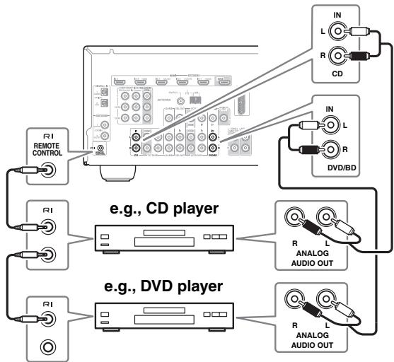 ONKYO HT-S7200 - Notes: - 1