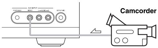 ONKYO HT-S7200 - Recording Separate AV Sources - 1