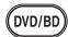 ONKYO HT-S7200 - Preprogrammed Remote Control Codes - 1