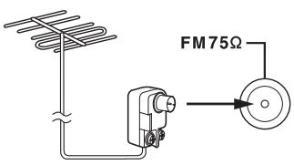 ONKYO HT-S7200 - Connecting an Outdoor FM Antenna - 1