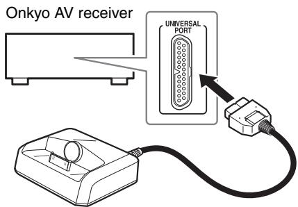 ONKYO HT-S7200 - Connecting the UP-A1 - 1
