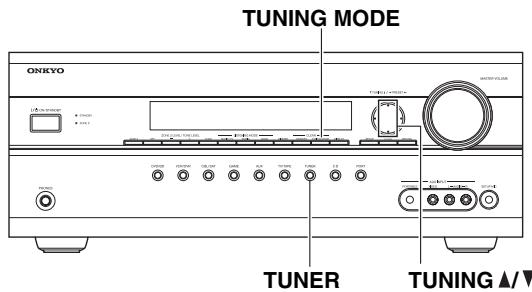 ONKYO HT-S7200 - Using the Tuner - 1