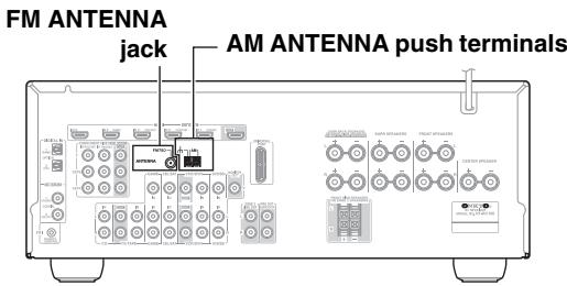 ONKYO HT-S7200 - Connecting Antenna - 1