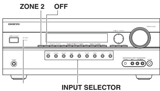 ONKYO HT-S7200 - Using Zone 2 - 1