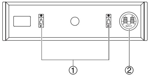 ONKYO HT-S7200 - Rear - 3