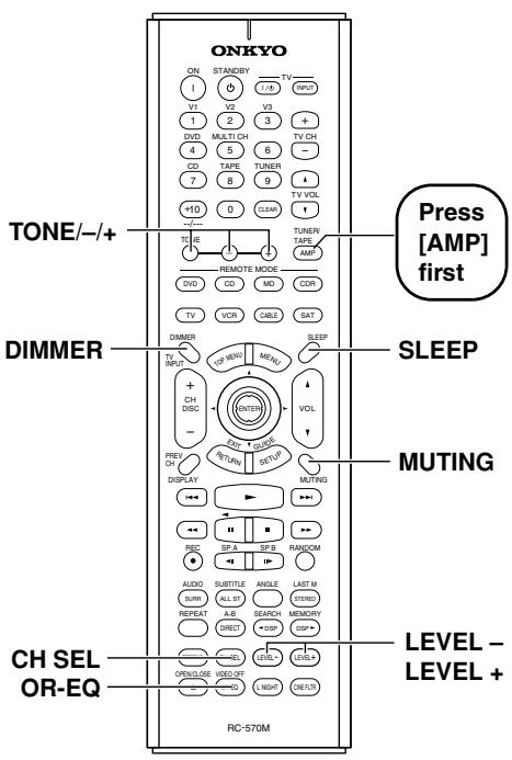 ONKYO HT-S770 - Common Functions - 1
