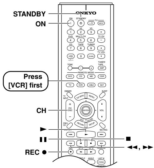 ONKYO HT-S770 - Controlling a VCR - 1