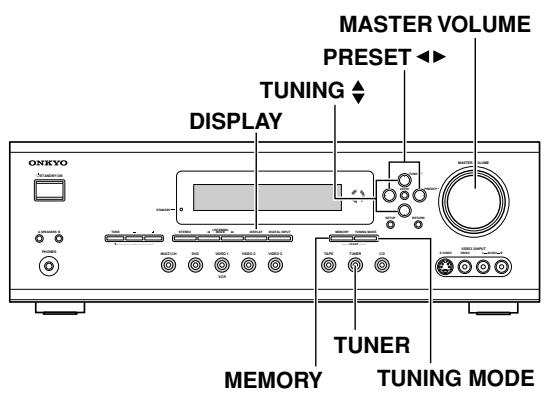 ONKYO HT-S770 - Using the Tuner - 1