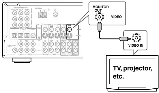 ONKYO HT-S770 - Using Composite Video - 1
