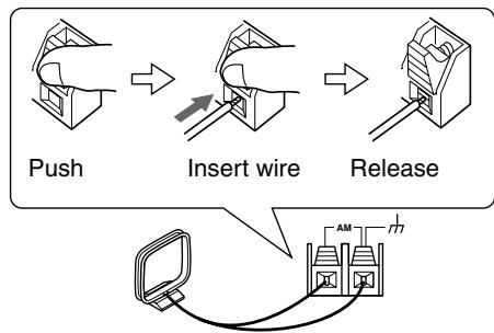 ONKYO HT-S770 - Connect both wires of the AM loop antenna to the AM push terminals, as shown. - 1