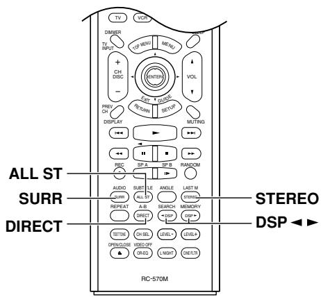 ONKYO HT-S770 - Selecting with the Remote Controller - 1