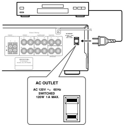 ONKYO HT-S770 - Connecting the Power Cords of Other Components - 1