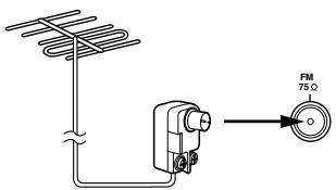 ONKYO HT-S770 - Connecting an Outdoor FM Antenna - 1