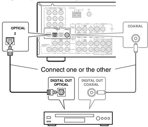ONKYO HT-S770 - OR - 1