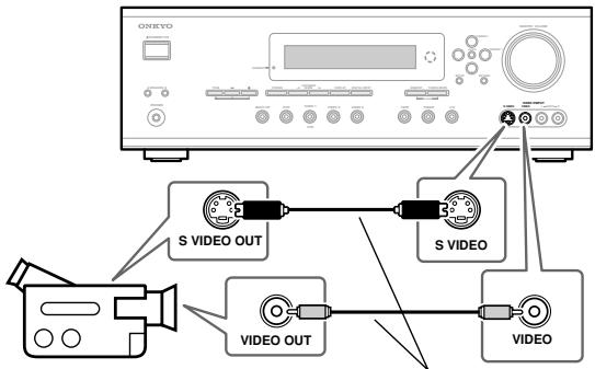 ONKYO HT-S770 - Using Composite Video - 1