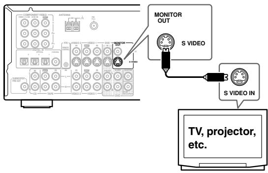 ONKYO HT-S770 - Using S-Video - 1