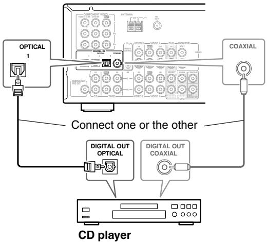 ONKYO HT-S770 - OR - 1